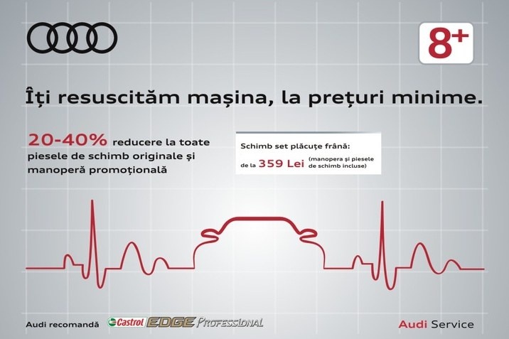 iti resuscitam masina audi